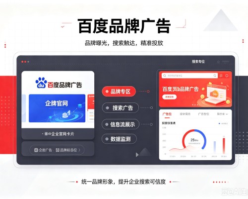 庆元百度品牌广告